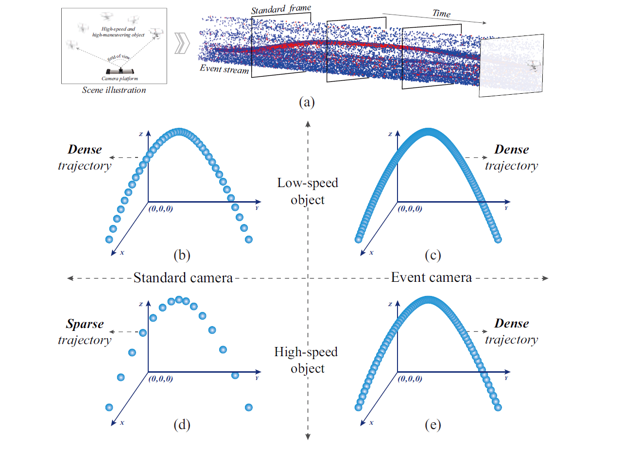 Detection paper thumbnail